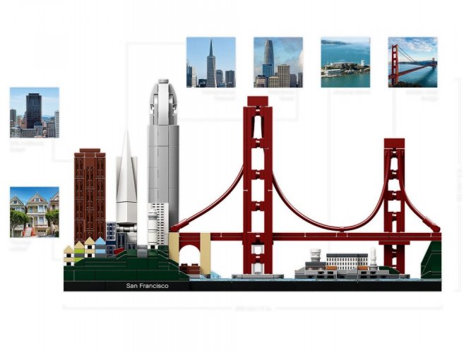 LEGO® Architecture 21043 San Francisco
